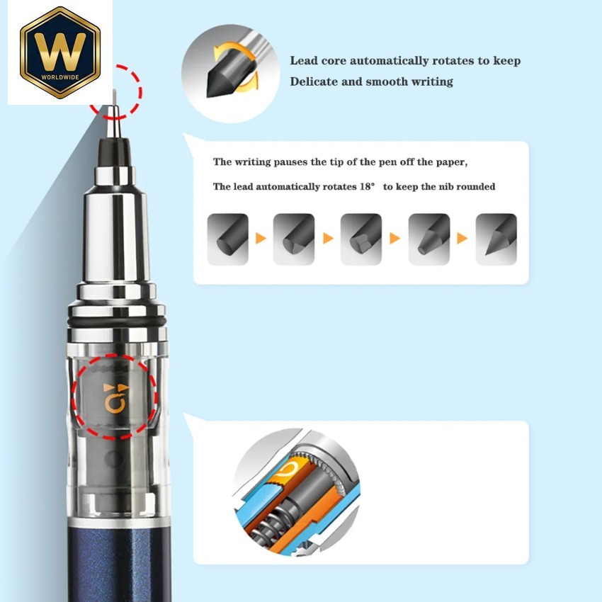UNI New Limited Mechanical Pen - Mechanical Pencil 0.3 ulasan dan harga
