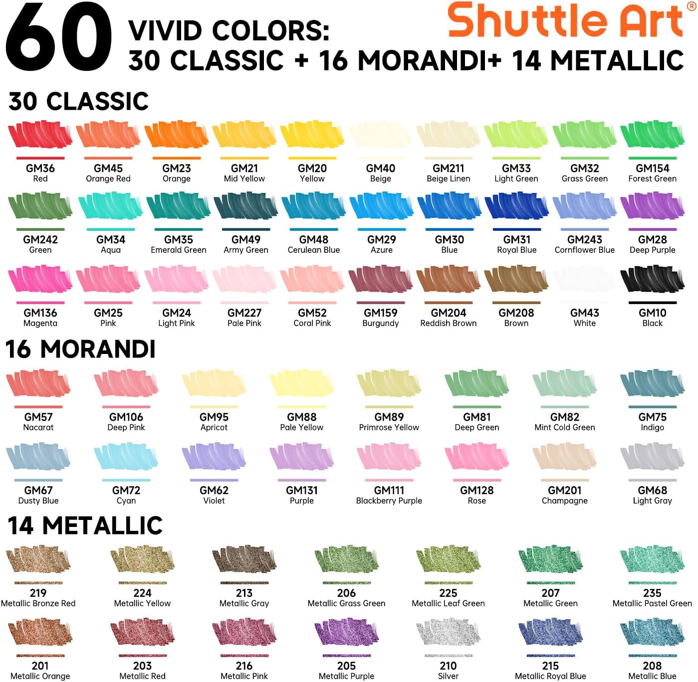 Shuttle Art 60 Colors Dual Tip - Correction Pen Fine ulasan dan harga