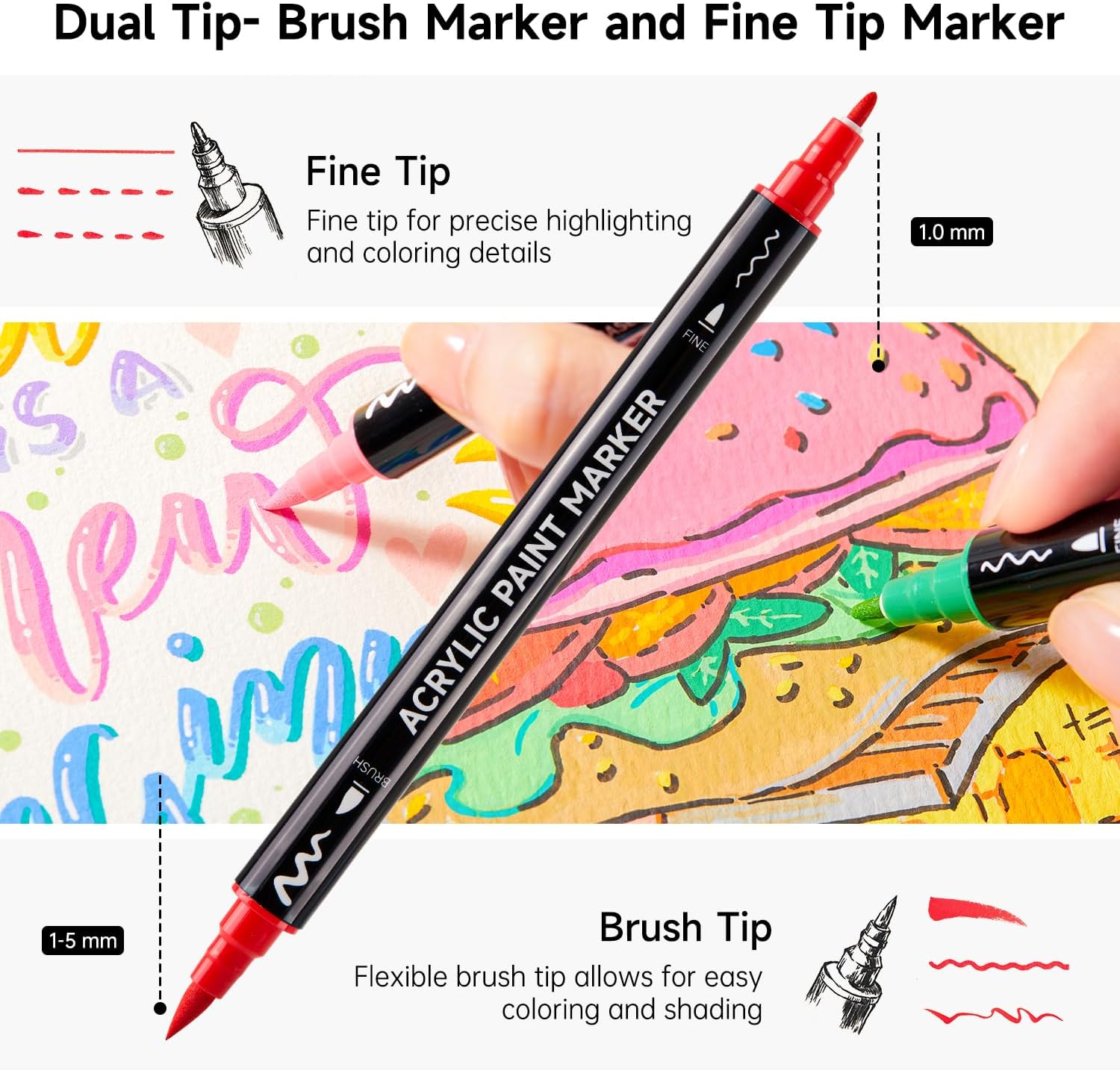 Shuttle Art 60 Colors Dual Tip - Correction Pen Fine ulasan dan harga