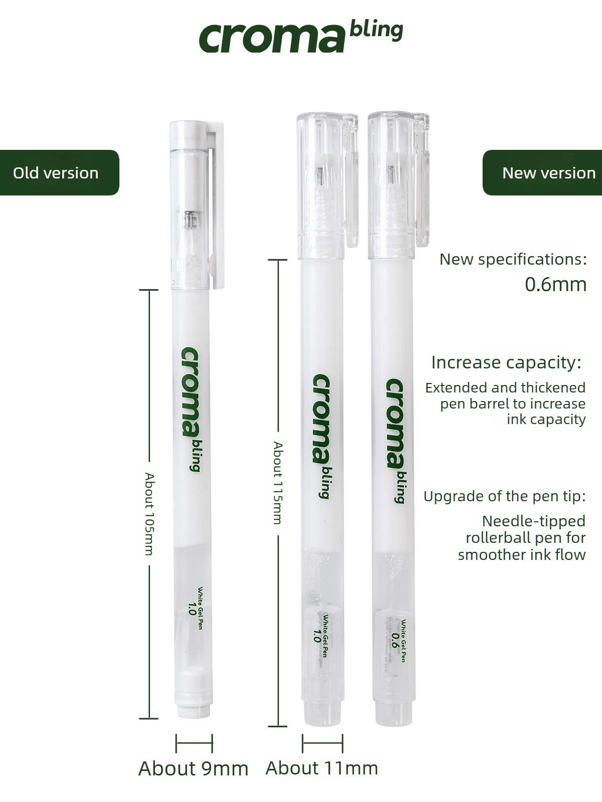 1/10 PCS Croma 0.6mm/1mm Highl - Correction Pen Fine ulasan dan harga